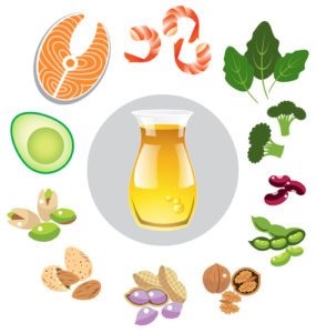 Best sources of omega 3